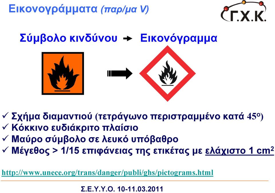 πλαίσιο Μαύρο σύμβολο σε λευκό υπόβαθρο Μέγεθος > 1/15 επιφάνειας της