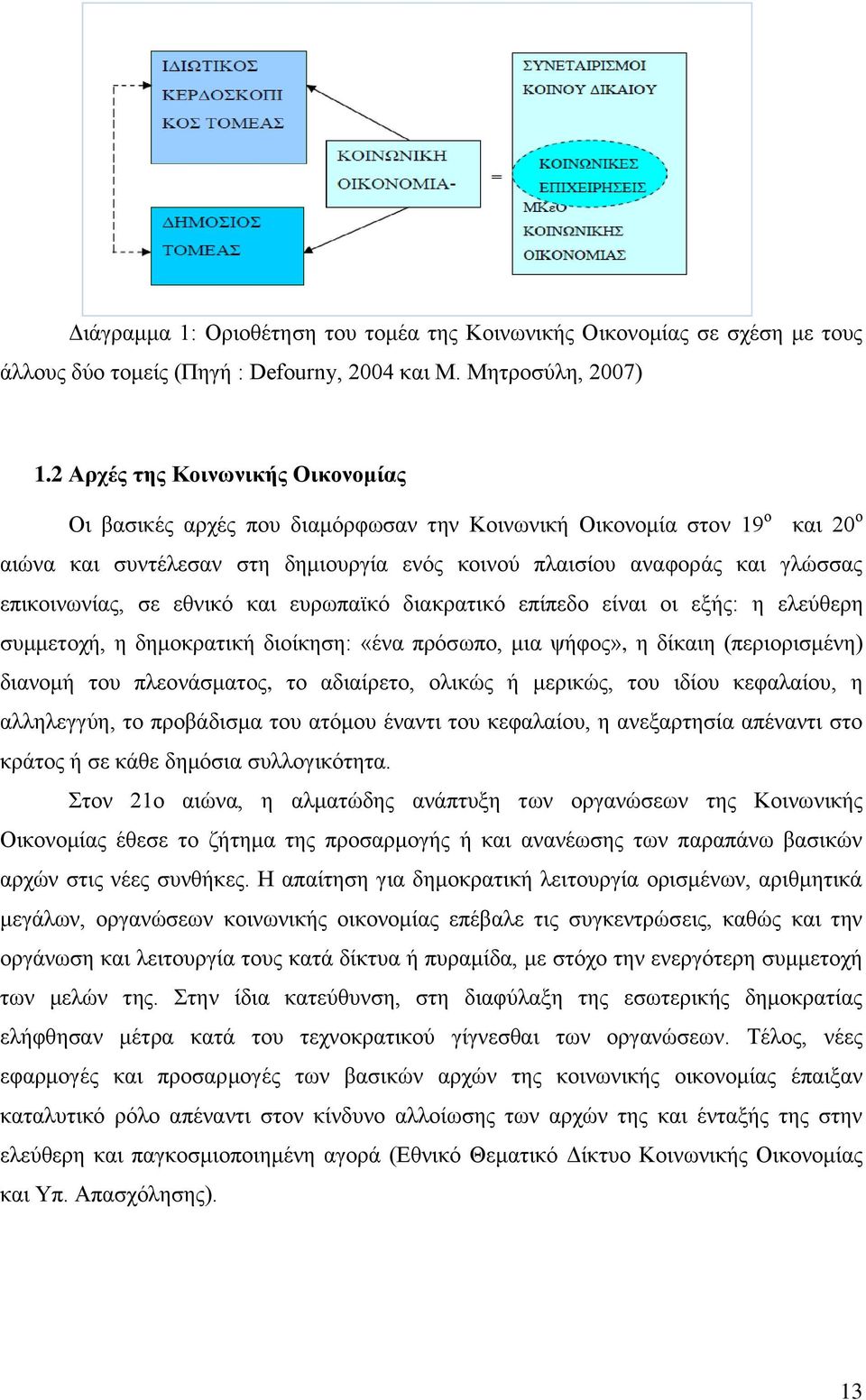 επηθνηλσλίαο, ζε εζληθφ θαη επξσπατθφ δηαθξαηηθφ επίπεδν είλαη νη εμήο: ε ειεχζεξε ζπκκεηνρή, ε δεκνθξαηηθή δηνίθεζε: «έλα πξφζσπν, κηα ςήθνο», ε δίθαηε (πεξηνξηζκέλε) δηαλνκή ηνπ πιενλάζκαηνο, ην