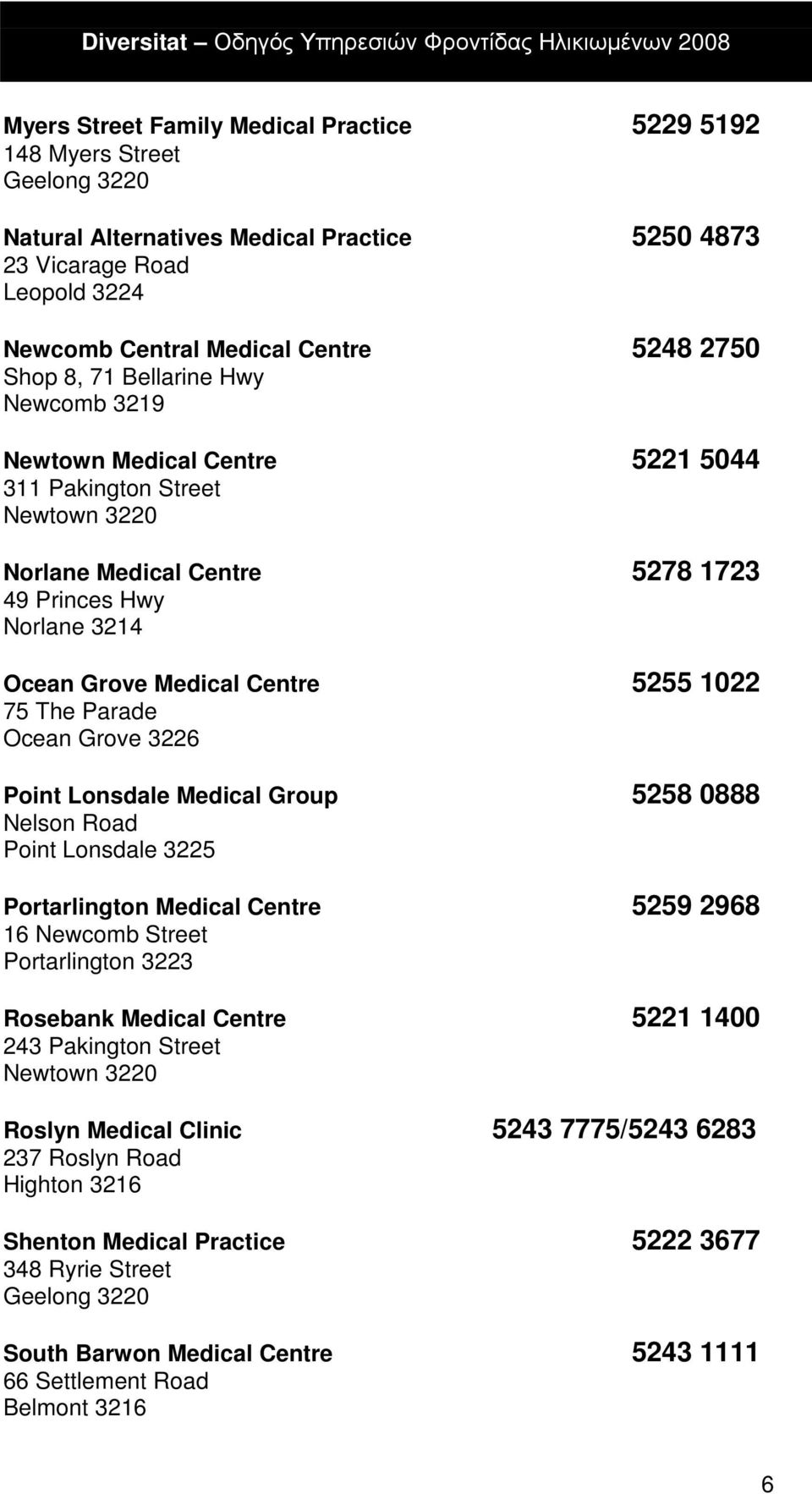 1022 75 The Parade Ocean Grove 3226 Point Lonsdale Medical Group 5258 0888 Nelson Road Point Lonsdale 3225 Portarlington Medical Centre 5259 2968 16 Newcomb Street Portarlington 3223 Rosebank Medical