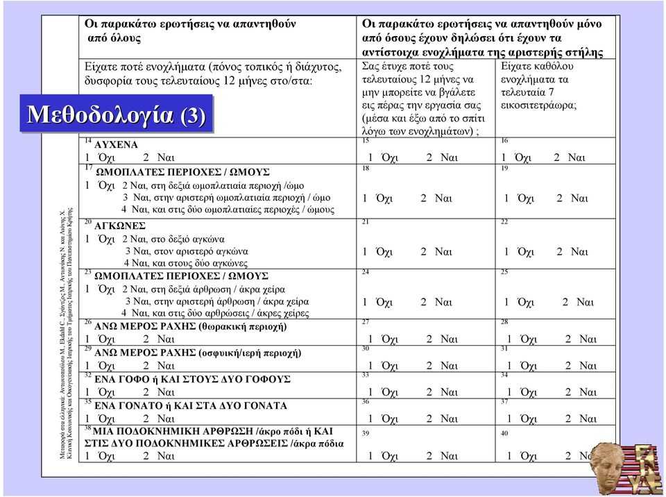 Κλινική Κοινωνικής και Οικογενειακής Ιατρικής του Τμήματος Ιατρικής του Πανεπιστημίου Κρήτης Οι παρακάτω ερωτήσεις να απαντηθούν μόνο από όσους έχουν δηλώσει ότι έχουν τα αντίστοιχα ενοχλήματα της