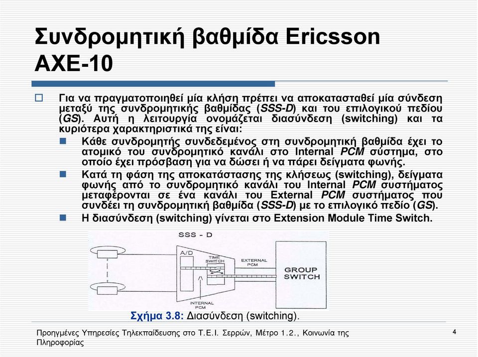 Internal PCM σύστημα, στο οποίο έχει πρόσβαση για να δώσει ή να πάρει δείγματα φωνής.