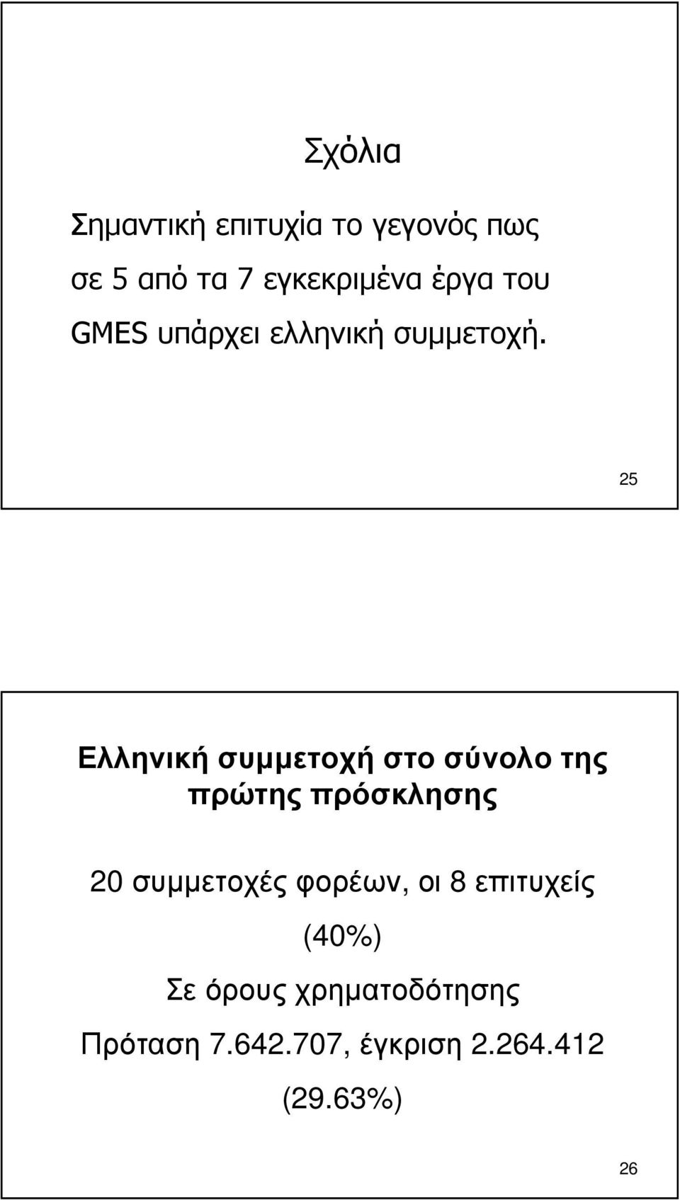 25 Ελληνική συµµετοχή στο σύνολο της πρώτης πρόσκλησης 20 συµµετοχές
