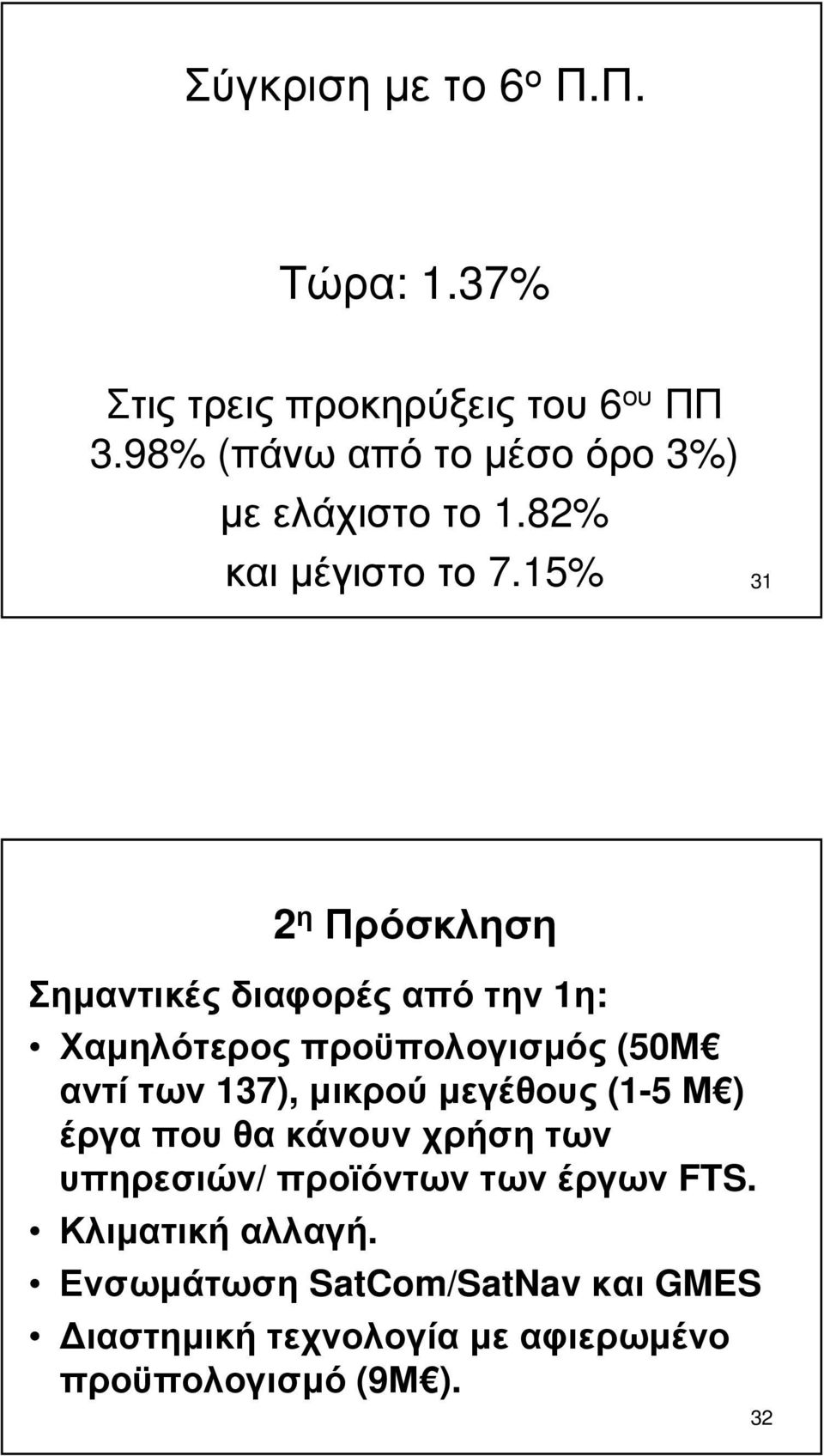 15% 31 2 η Πρόσκληση Σηµαντικέςδιαφορέςαπότην 1η: Χαµηλότερος προϋπολογισµός (50Μ αντίτων 137),