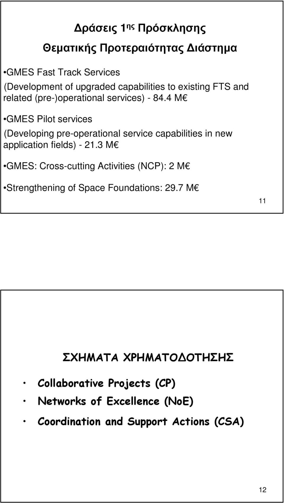 4 M GMES Pilot services (Developing pre-operational service capabilities in new application fields) - 21.