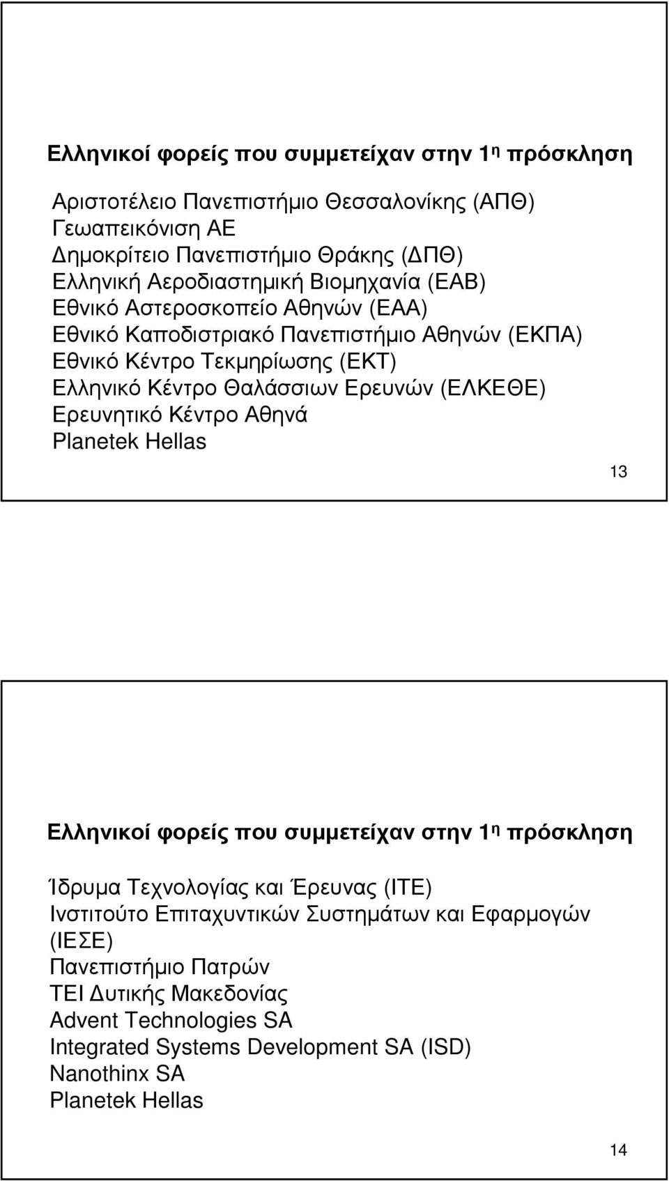 Θαλάσσιων Ερευνών (ΕΛΚΕΘΕ) Ερευνητικό Κέντρο Αθηνά Planetek Hellas 13 Ελληνικοίφορείςπουσυµµετείχανστην 1 η πρόσκληση Ίδρυµα Τεχνολογίας και Έρευνας (ΙΤΕ) Ινστιτούτο