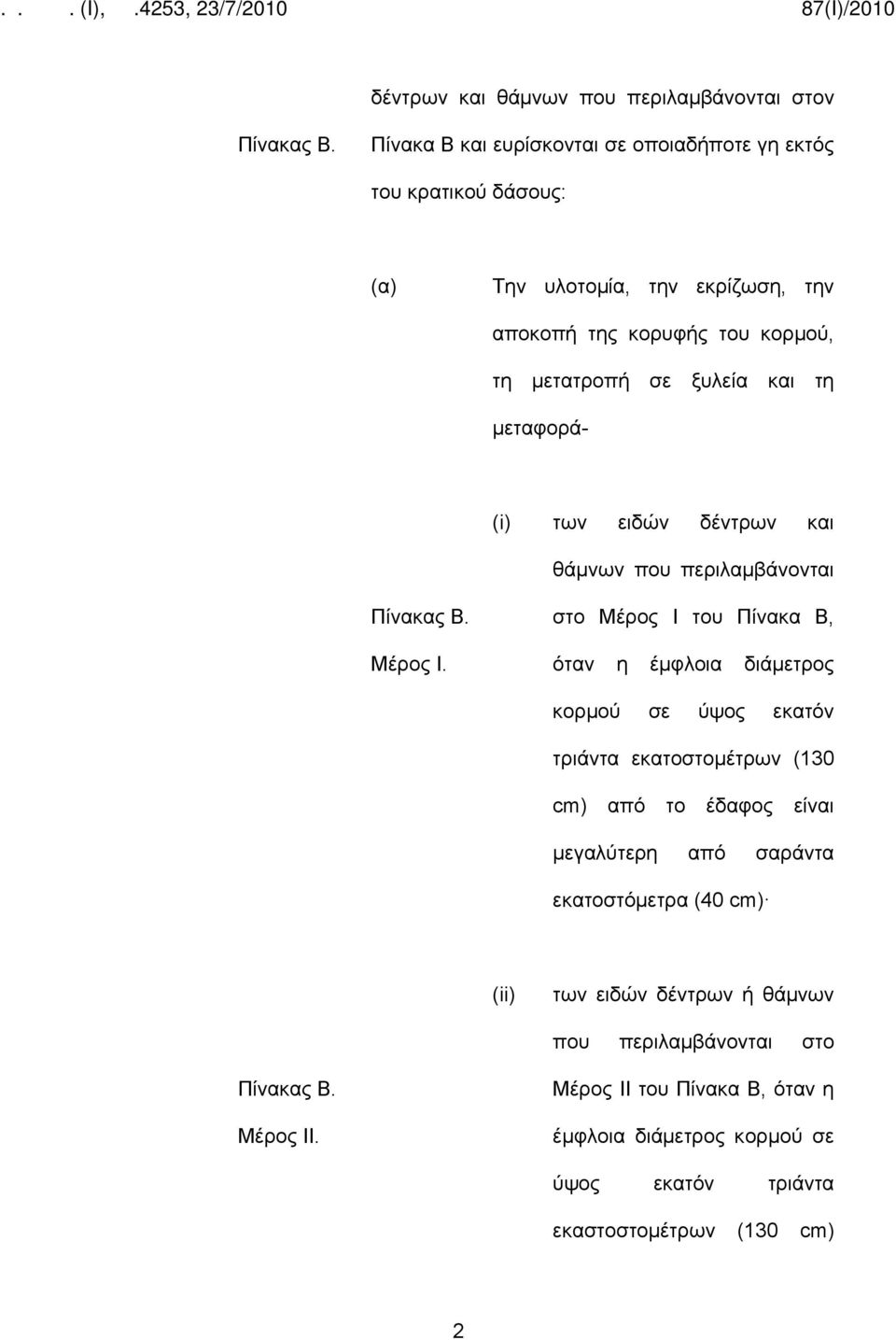 τη μεταφορά- (i) των ειδών δέντρων και θάμνων που περιλαμβάνονται Πίνακας Β. Μέρος Ι.