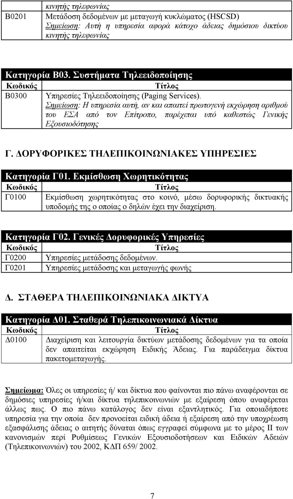 Σηµείωση: Η υπηρεσία αυτή, αν και απαιτεί πρωτογενή εκχώρηση αριθµού του ΕΣΑ από τον Επίτροπο, παρέχεται υπό καθεστώς Γενικής Εξουσιοδότησης Γ. ΟΡΥΦΟΡΙΚΕΣ ΤΗΛΕΠΙΚΟΙΝΩΝΙΑΚΕΣ ΥΠΗΡΕΣΙΕΣ Κατηγορία Γ01.