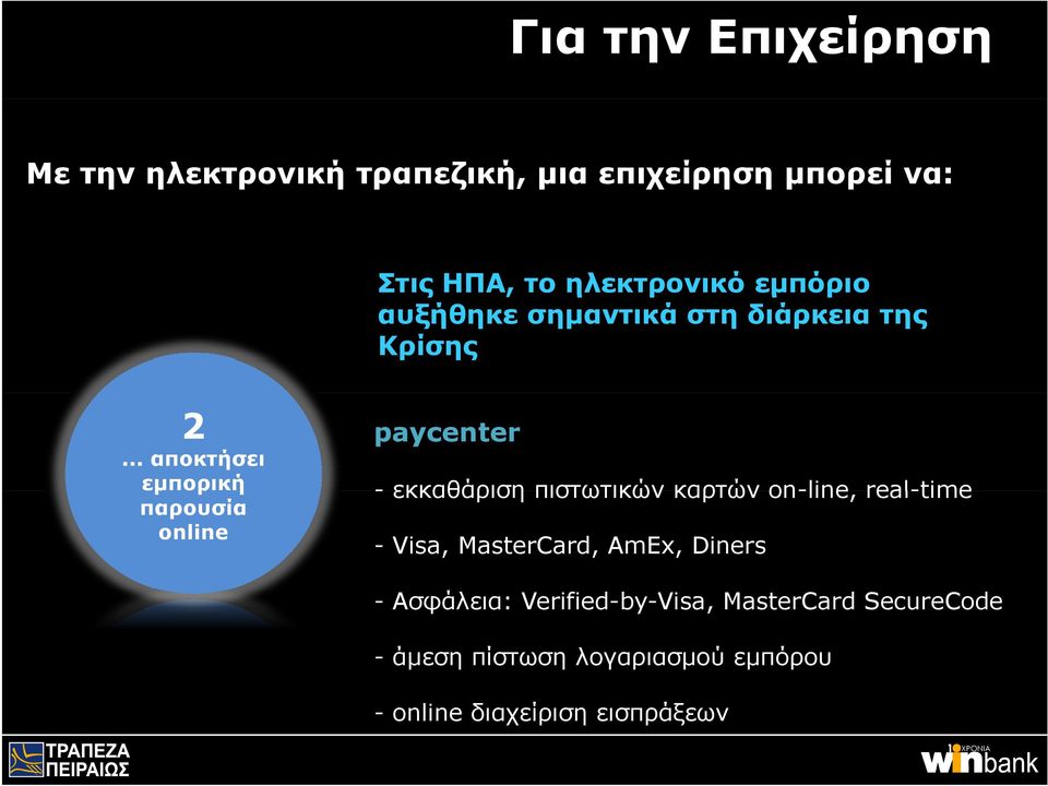 .. αποκτήσει εμπορική παρουσία online paycenter - εκκαθάριση πιστωτικών καρτών on-line, real-time -