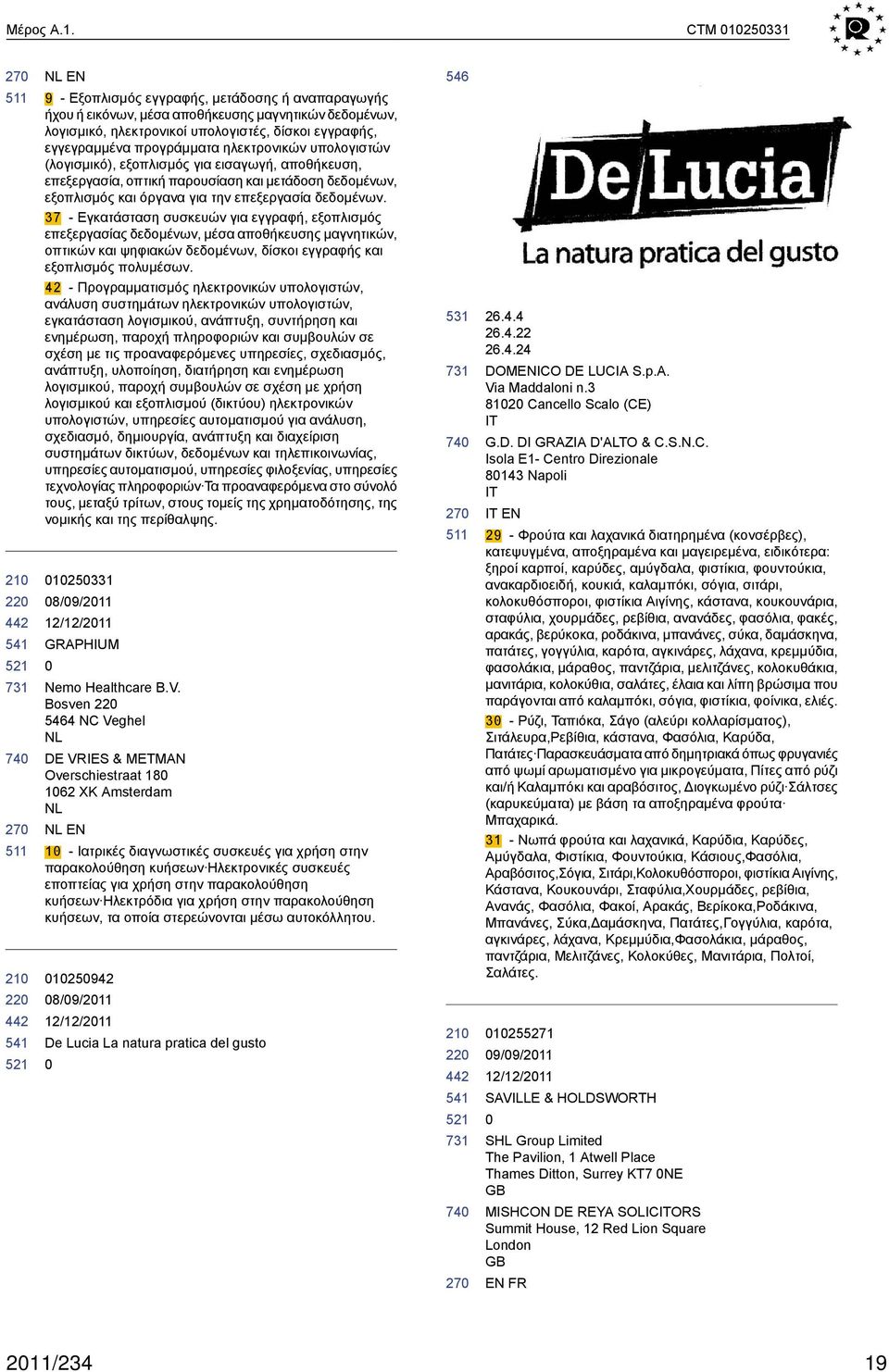 εγγεγραμμένα προγράμματα ηλεκτρονικών υπολογιστών (λογισμικό), εξοπλισμός για εισαγωγή, αποθήκευση, επεξεργασία, οπτική παρουσίαση και μετάδοση δεδομένων, εξοπλισμός και όργανα για την επεξεργασία
