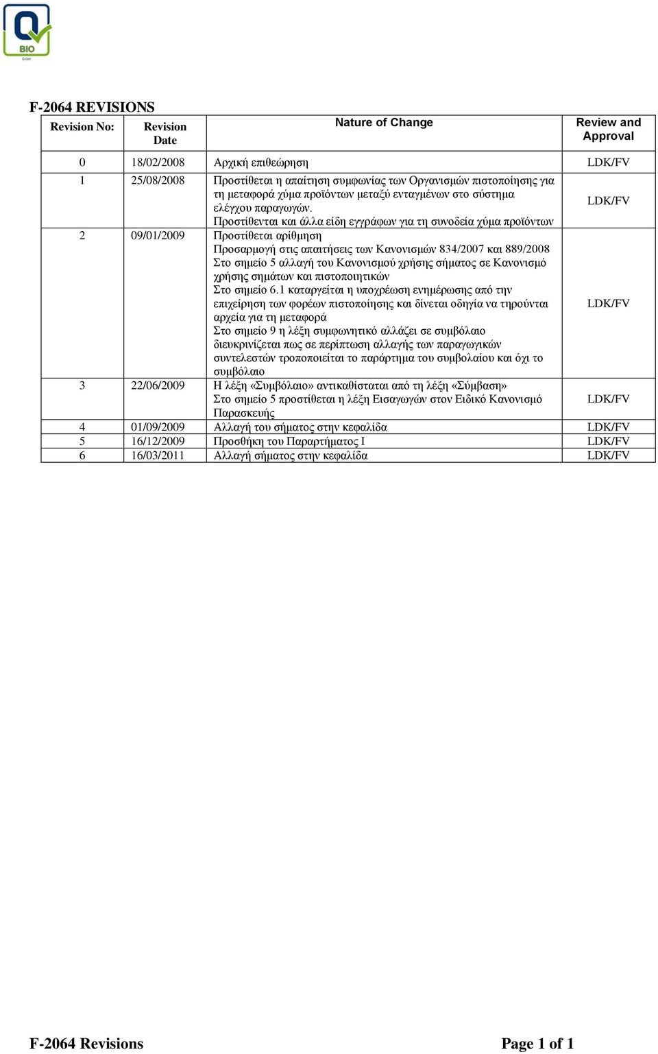 LDK/FV Προστίθενται και άλλα είδη εγγράφων για τη συνοδεία χύμα προϊόντων 2 09/01/2009 Προστίθεται αρίθμηση Προσαρμογή στις απαιτήσεις των Κανονισμών 834/2007 και 889/2008 Στο σημείο 5 αλλαγή του