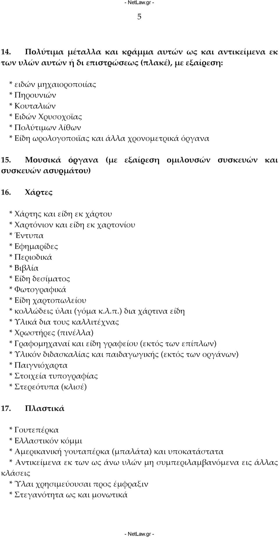 Χάρτες * Χάρτης και είδη εκ χάρτου * Χαρτόνιον και είδη εκ χαρτονίου * Έντυπα