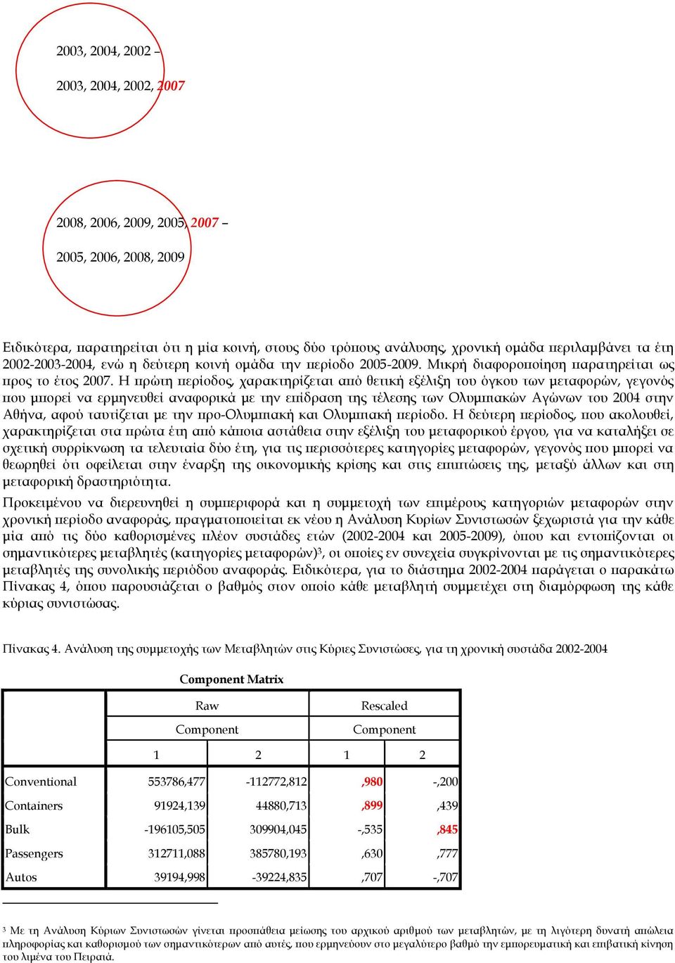 Η πρώτη περίοδος, χαρακτηρίζεται από θετική εξέλιξη του όγκου των μεταφορών, γεγονός που μπορεί να ερμηνευθεί αναφορικά με την επίδραση της τέλεσης των Ολυμπιακών Αγώνων του 2004 στην Αθήνα, αφού
