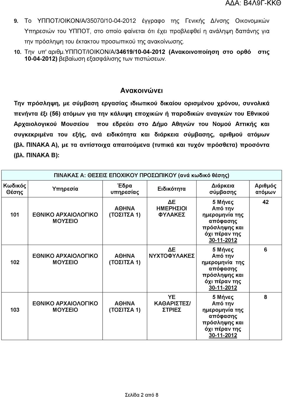 Ανακοινώνει Την πρόσληψη, µε σύµβαση εργασίας ιδιωτικού δικαίου ορισµένου χρόνου, συνολικά πενήντα έξι (56) ατόµων για την κάλυψη εποχικών ή παροδικών αναγκών του Εθνικού Αρχαιολογικού Μουσείου που