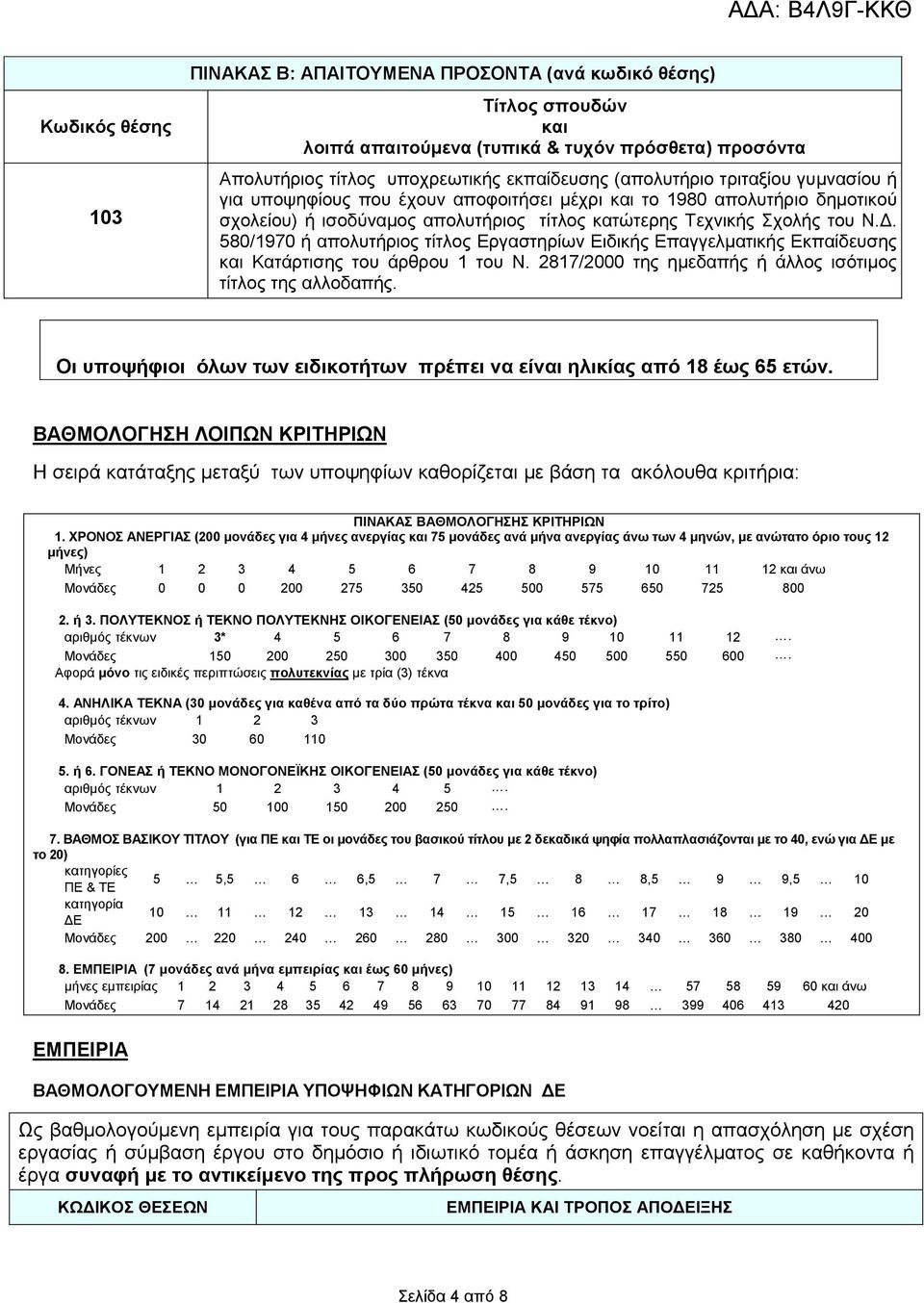 . 580/1970 ή απολυτήριος τίτλος Εργαστηρίων Ειδικής Επαγγελµατικής Εκπαίδευσης και Κατάρτισης του άρθρου 1 του Ν. 2817/2000 της ηµεδαπής ή άλλος ισότιµος τίτλος της αλλοδαπής.