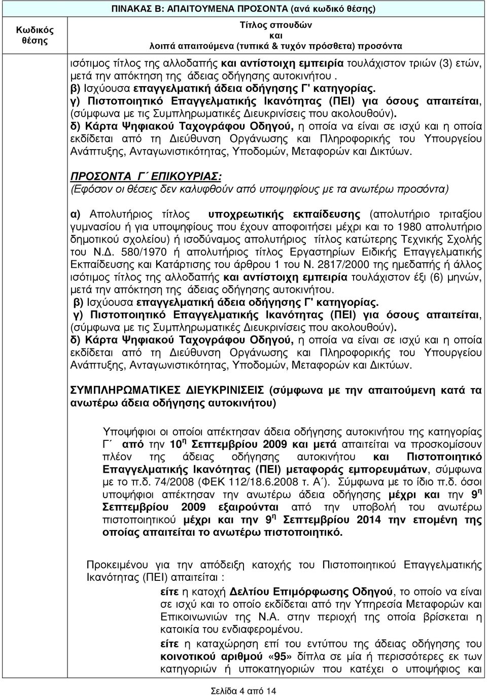 δ) Κάρτα Ψηφιακού Ταχογράφου Οδηγού, η οποία να είναι σε ισχύ η οποία εκδίδεται από τη ιεύθυνση Οργάνωσης Πληροφορικής του Υπουργείου Ανάπτυξης, Ανταγωνιστικότητας, Υποδοµών, Μεταφορών ικτύων.