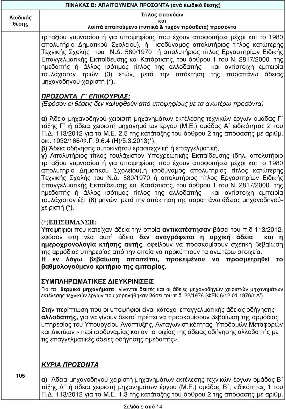 2817/2000 της ηµεδαπής ή άλλος ισότιµος τίτλος της αλλοδαπής αντίστοιχη εµπειρία τουλάχιστον τριών (3) ετών, µετά την απόκτηση της παραπάνω άδειας µηχανοδηγού-χειριστή (*).