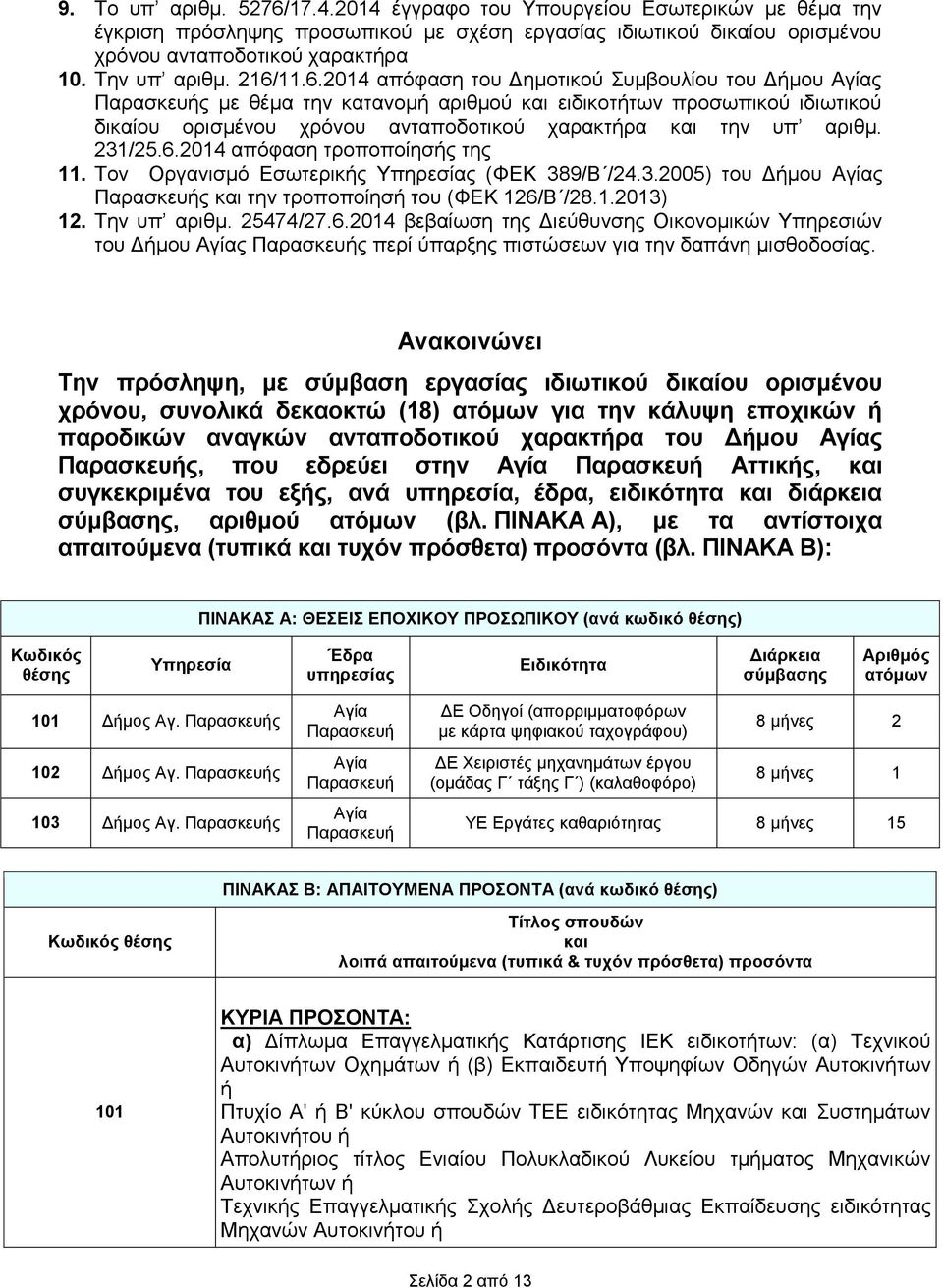 231/25.6.2014 απόθαζε ηξνπνπνίεζήο ηεο 11. Σνλ Οξγαληζκό Δζσηεξηθήο Τπεξεζίαο (ΦΔΚ 389/Β /24.3.2005) ηνπ Γήκνπ Αγίαο Παξαζθεπήο θαη ηελ ηξνπνπνίεζή ηνπ (ΦΔΚ 126/Β /28.1.2013) 12. Σελ ππ αξηζκ.