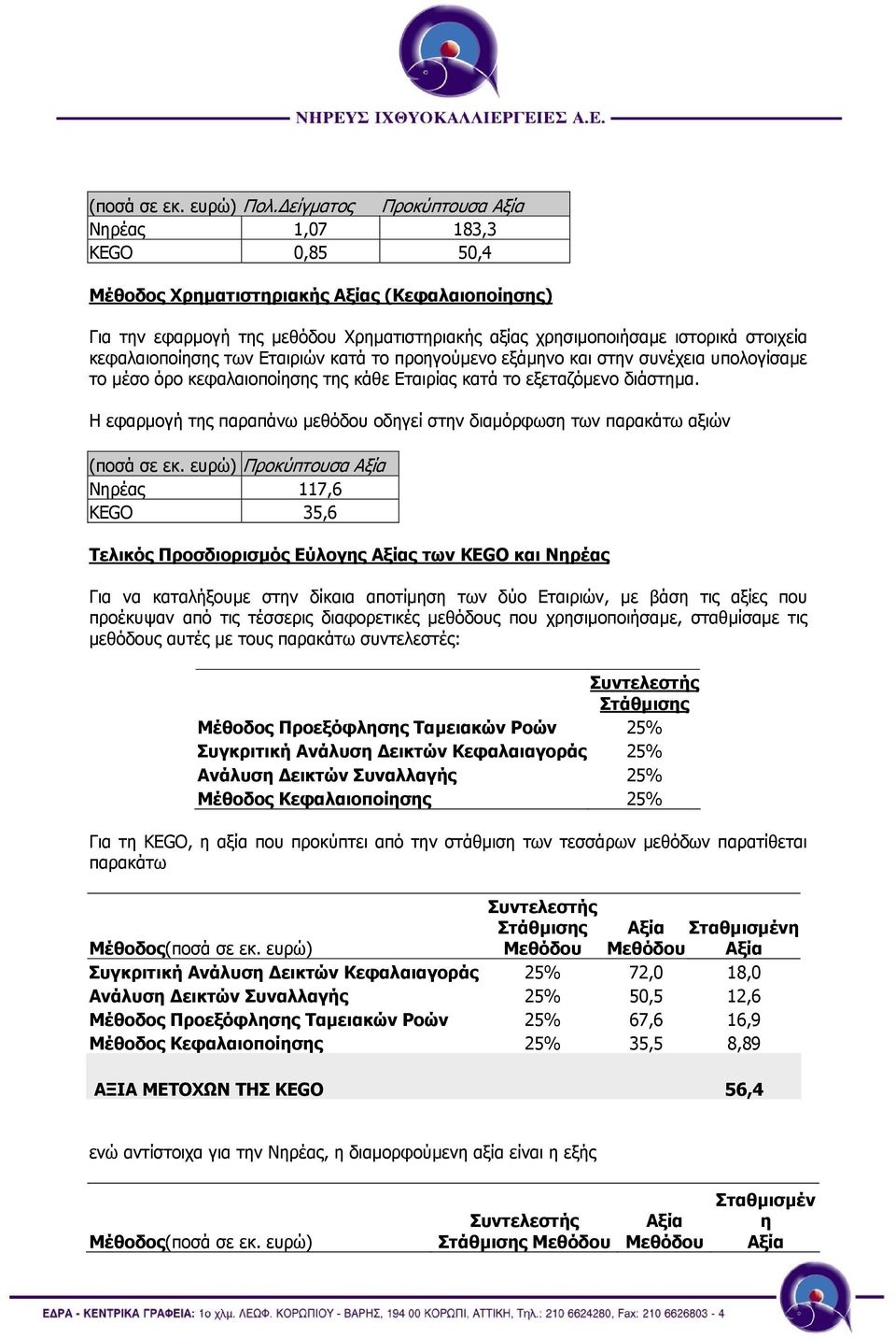 κεφαλαιοποίησης των Εταιριών κατά το προηγούµενο εξάµηνο και στην συνέχεια υπολογίσαµε το µέσο όρο κεφαλαιοποίησης της κάθε Εταιρίας κατά το εξεταζόµενο διάστηµα.