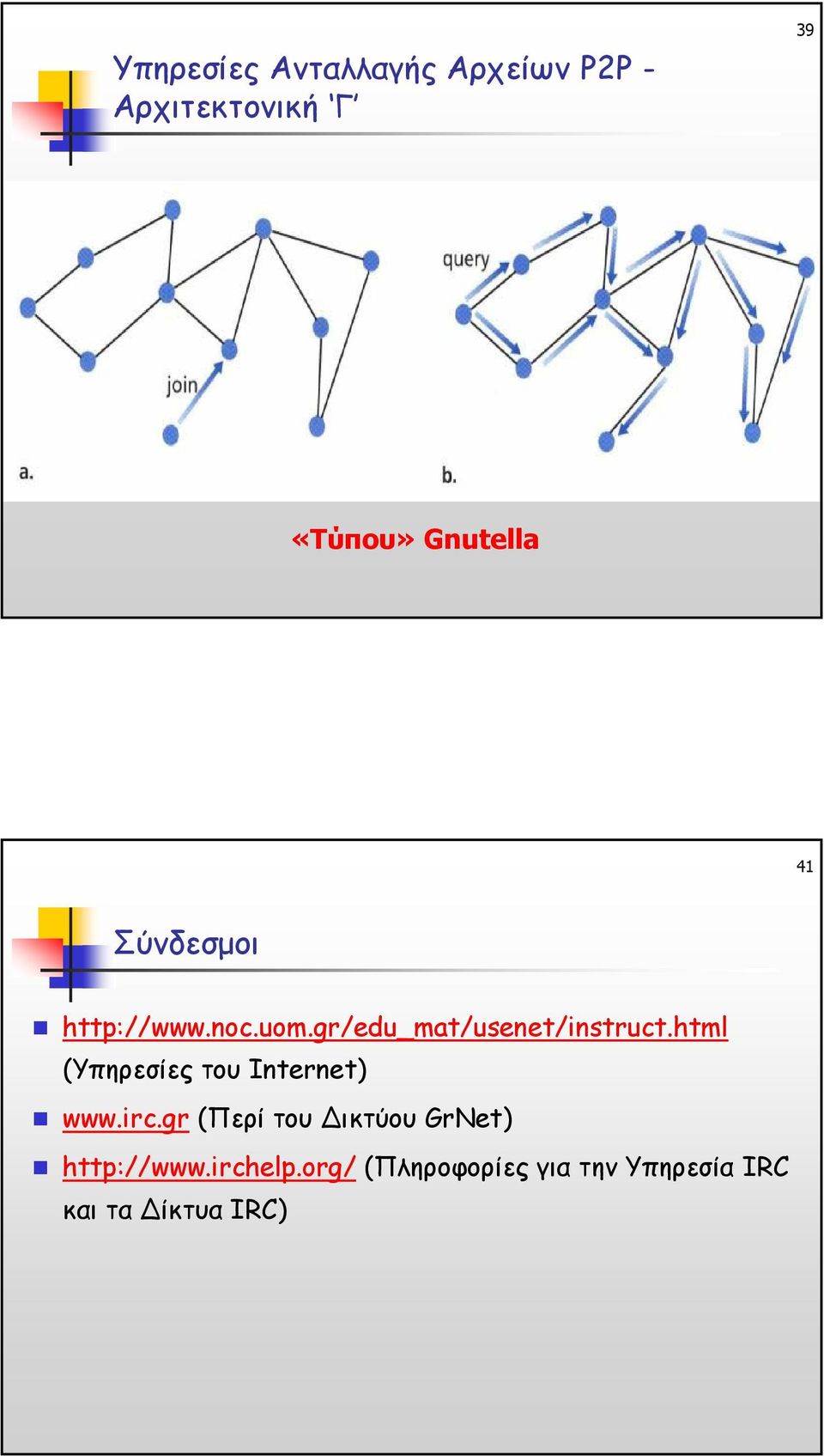 html (Υπηρεσίες του Internet) www.irc.