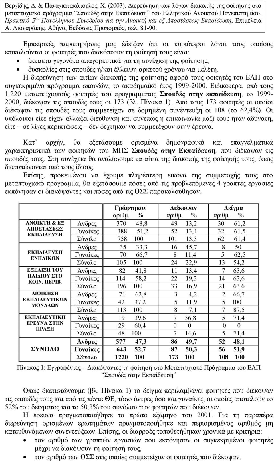 Η διερεύνηση των αιτίων διακοπής της φοίτησης αφορά τους φοιτητές του ΕΑΠ στο συγκεκριµένο πρόγραµµα σπουδών, το ακαδηµαϊκό έτος 1999-2000. Ειδικότερα, από τους 1.