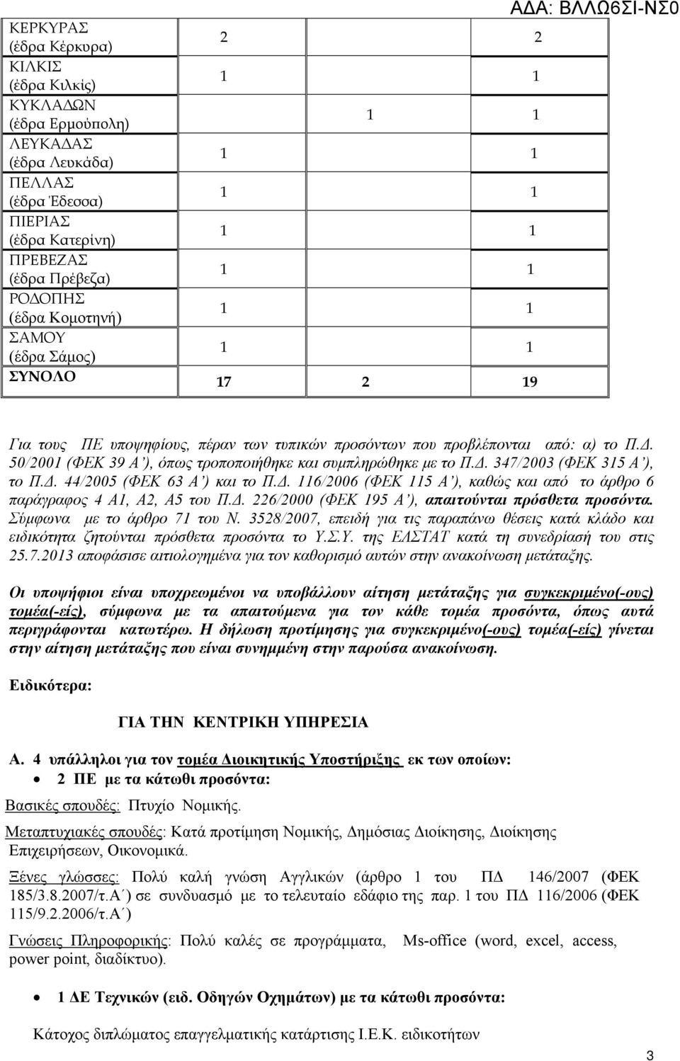 Δ. 44/2005 (ΦΕΚ 63 Α ) και το Π.Δ. 116/2006 (ΦΕΚ 115 Α ), καθώς και από το άρθρο 6 παράγραφος 4 Α1, Α2, Α5 του Π.Δ. 226/2000 (ΦΕΚ 195 Α ), απαιτούνται πρόσθετα προσόντα. Σύμφωνα με το άρθρο 71 του Ν.