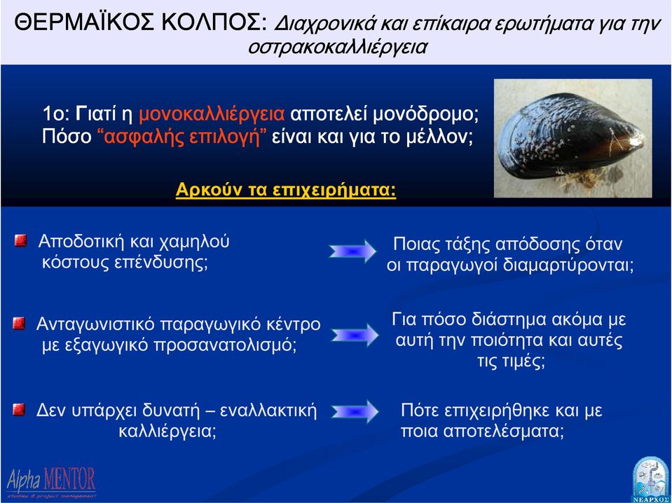 απόδοσης όταν οι παραγωγοί διαμαρτύρονται; Ανταγωνιστικό παραγωγικό κέντρο με εξαγωγικό προσανατολισμό; Δεν υπάρχει δυνατή
