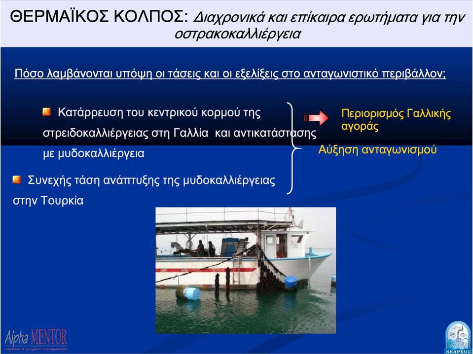 κεντρικού κορμού της Περιορισμός Γαλλικής αγοράς στρειδοκαλλιέργειας στη Γαλλία και