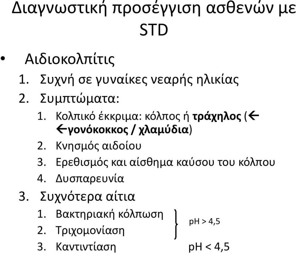 Κολπικό έκκριμα: κόλπος ή τράχηλος ( γονόκοκκος / χλαμύδια) 2. Κνησμός αιδοίου 3.