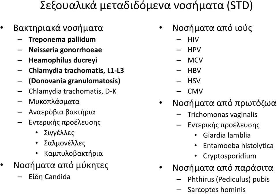 Σαλμονέλλες Καμπυλοβακτήρια Νοσήματα από μύκητες Είδη Candida Νοσήματα από ιούς HIV HPV MCV HBV HSV CMV Νοσήματα από πρωτόζωα Trichomonas