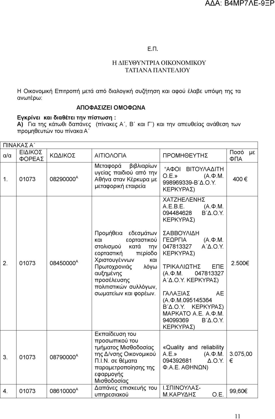 01073 08290000 Α ΚΩΔΙΚΟΣ ΑΙΤΙΟΛΟΓΙΑ ΠΡΟΜΗΘΕΥΤΗΣ Μεταφορά βιβλιαρίων υγείας παιδιού από την Αθήνα σταν Κέρκυρα με μεταφορική εταιρεία ΑΦΟΙ ΒΙΤΟΥΛΑΔΙΤΗ Ο.Ε.» (Α.Φ.Μ. 998969339-Β Δ.Ο.Υ. ΚΕΡΚΥΡΑΣ) ΧΑΤΖΗΕΛΕΝΗΣ Α.