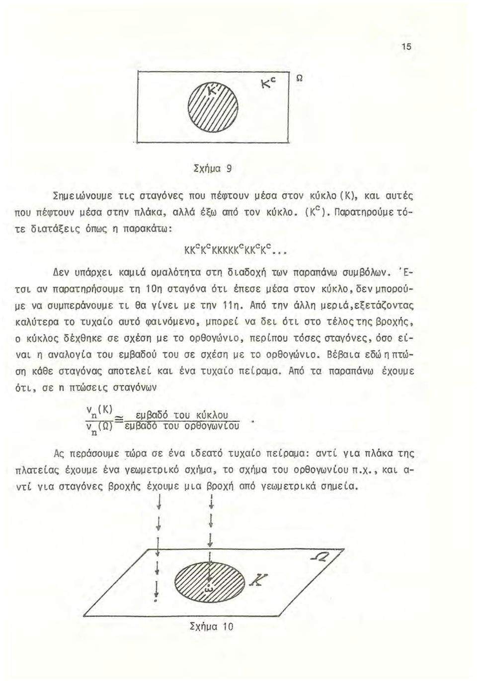 Έ τσι αν παρατηρήσουμε τη 1 Οη σταγόνα ότι έπεσε μέσα στον κύκλο, δεν μπορούμε να συμπεράνουμε τι θα γίνει με την 11η.