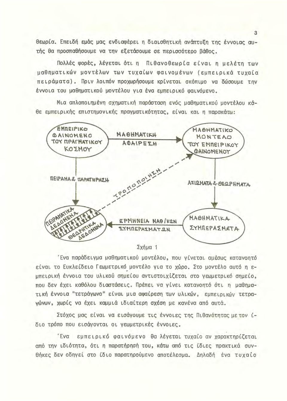 Πριν λοιπόν προχωρήσουμε κρίνεται σκόπιμο να δώσουμε την έννοια του μαθηματικού μοντέλου για ένα εμπειρικό φαινόμενο.