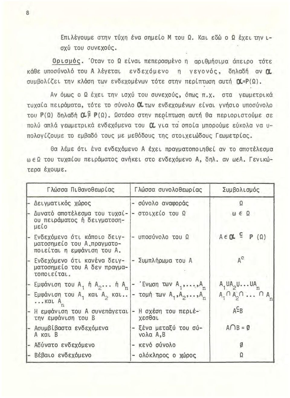 Αν όμως ο Ω έχει την ισχύ του συνεχούς, όπως π. χ. στα γεωμετρικό τυχαία πειράματα, τότε το σύνολο ΟLτων ενδεχομένων είναι γνήσιο υποσύνολο του Ρ(Ω) δηλαδή α.~ Ρ(Ω).