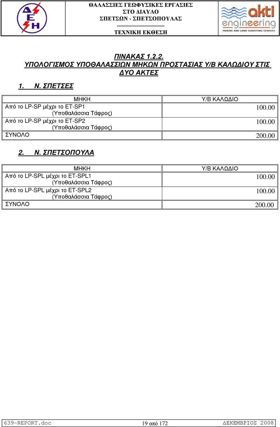 00 Από το LP-SP μέχρι το ET-SP2 (Υποθαλάσσια Τάφρος) 100.00 ΣΥΝΟΛΟ 200.00 2. Ν.