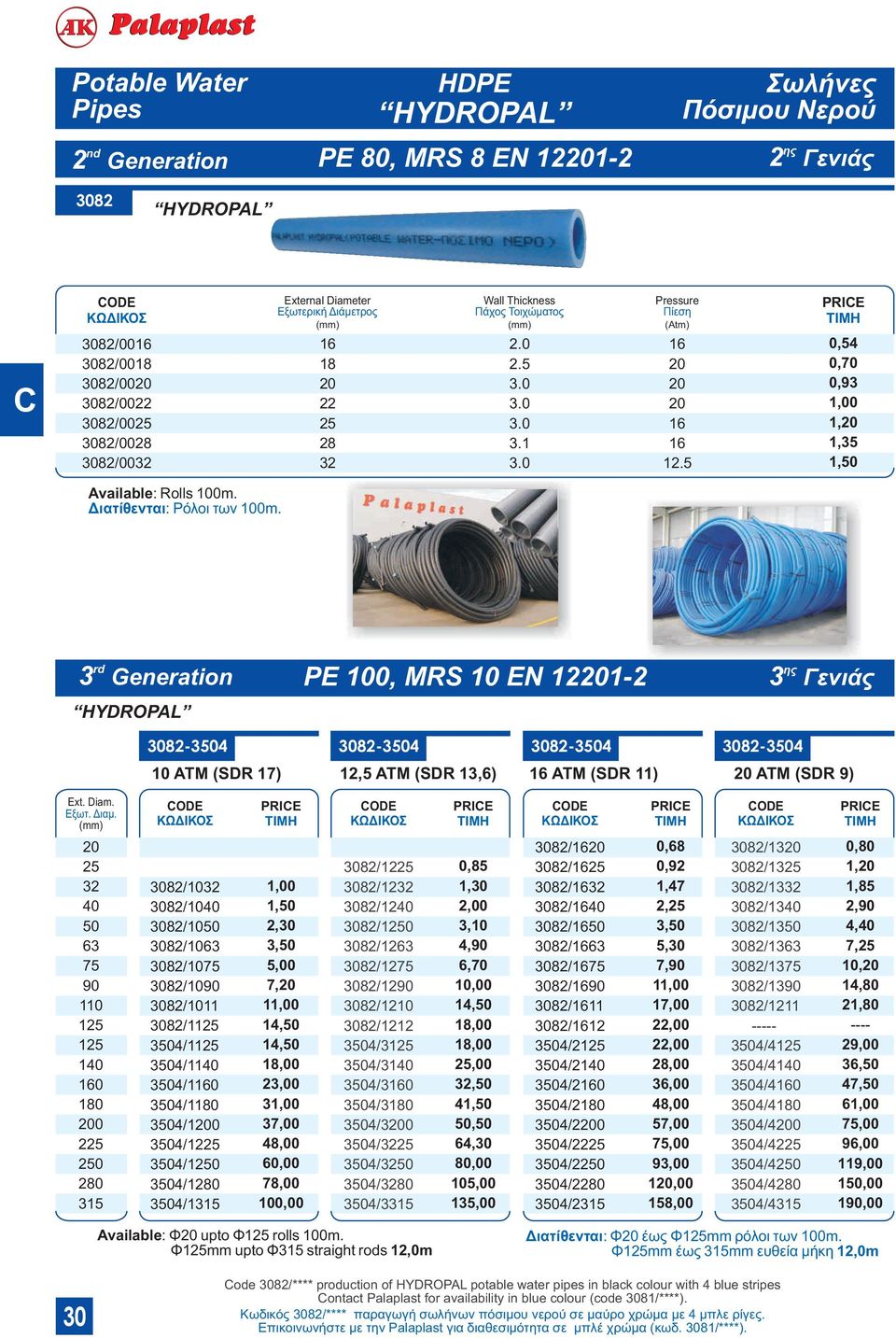 rd 3 Generation HYDROPAL PE, MRS 10 EN 1212 ης 3 Γενιάς 308234 308234 308234 308234 10 ATM (SDR 17) 12,5 ATM (SDR 13,6) ATM (SDR 11) ATM (SDR 9) 1 1 1 0 180 2 2 280 315 3082/10 3082/10 3082/10