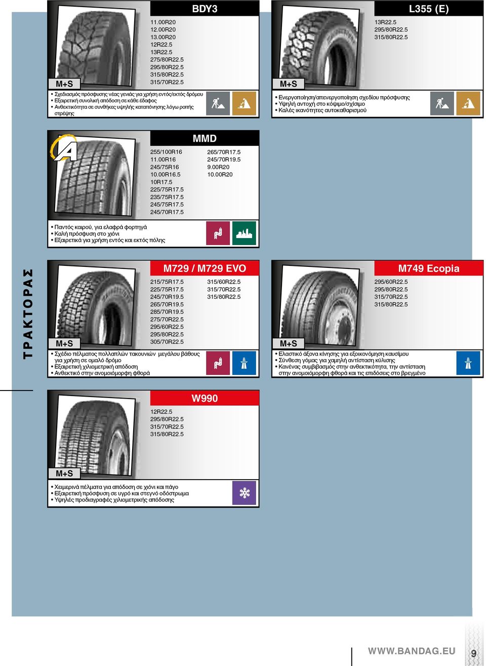 5 245/75R17.5 245/70R17.5 265/70R17.5 9.00R20 Παντός καιρού, για ελαφρά φορτηγά Καλή πρόσφυση στο χιόνι Εξαιρετικά για χρήση εντός και εκτός πόλης Τ Ρ a ΚΤΟΡΑΣ M729 / M729 EVo 215/75R17.5 225/75R17.