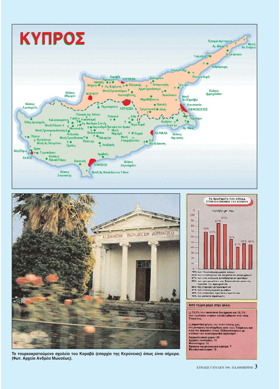 είναι σήμερα. (Φωτ.