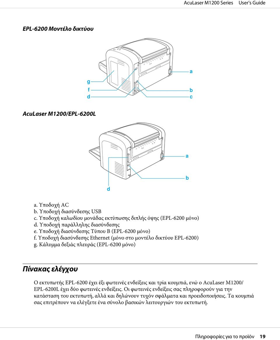 Κάλυμμα δεξιάς πλευράς (EPL-6200 μόνο) Πίνακας ελέγχου Ο εκτυπωτής EPL-6200 έχει έξι φωτεινές ενδείξεις και τρία κουμπιά, ενώ ο AcuLaser M1200/ EPL-6200L έχει δύο φωτεινές ενδείξεις.