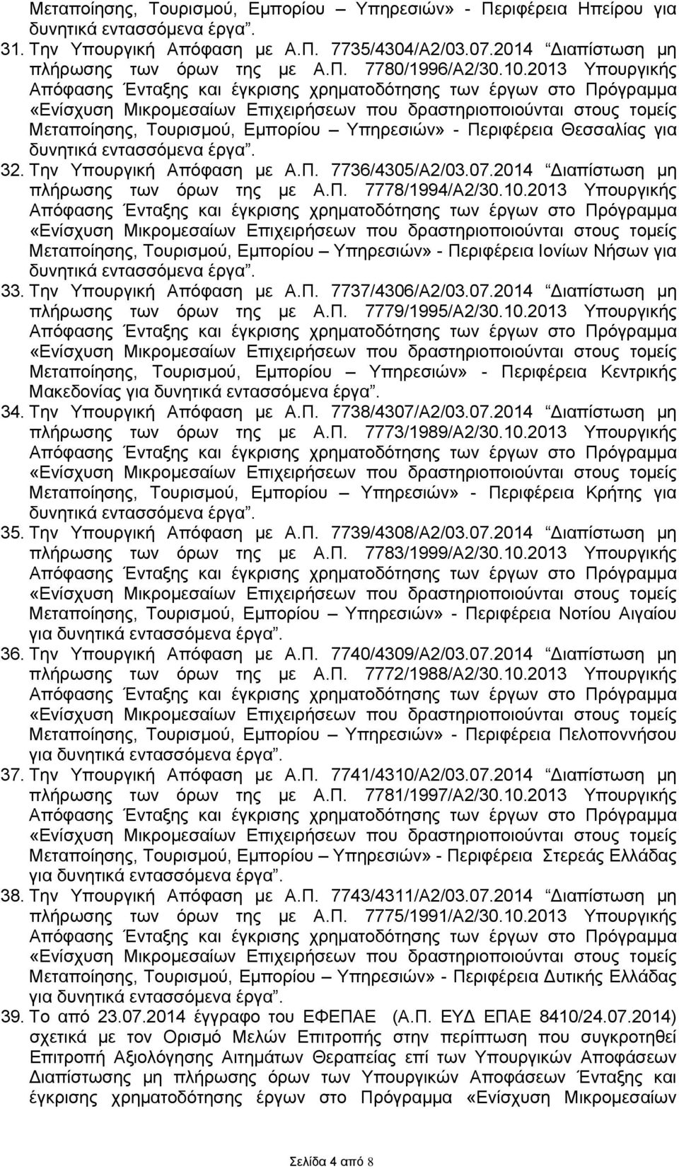 10.2013 Υπουργικής Μεταποίησης, Τουρισμού, Εμπορίου Υπηρεσιών» - Περιφέρεια Ιονίων Νήσων για 33. Την Υπουργική Απόφαση με Α.Π. 7737/4306/Α2/03.07.2014 Διαπίστωση μη πλήρωσης των όρων της με Α.Π. 7779/1995/Α2/30.