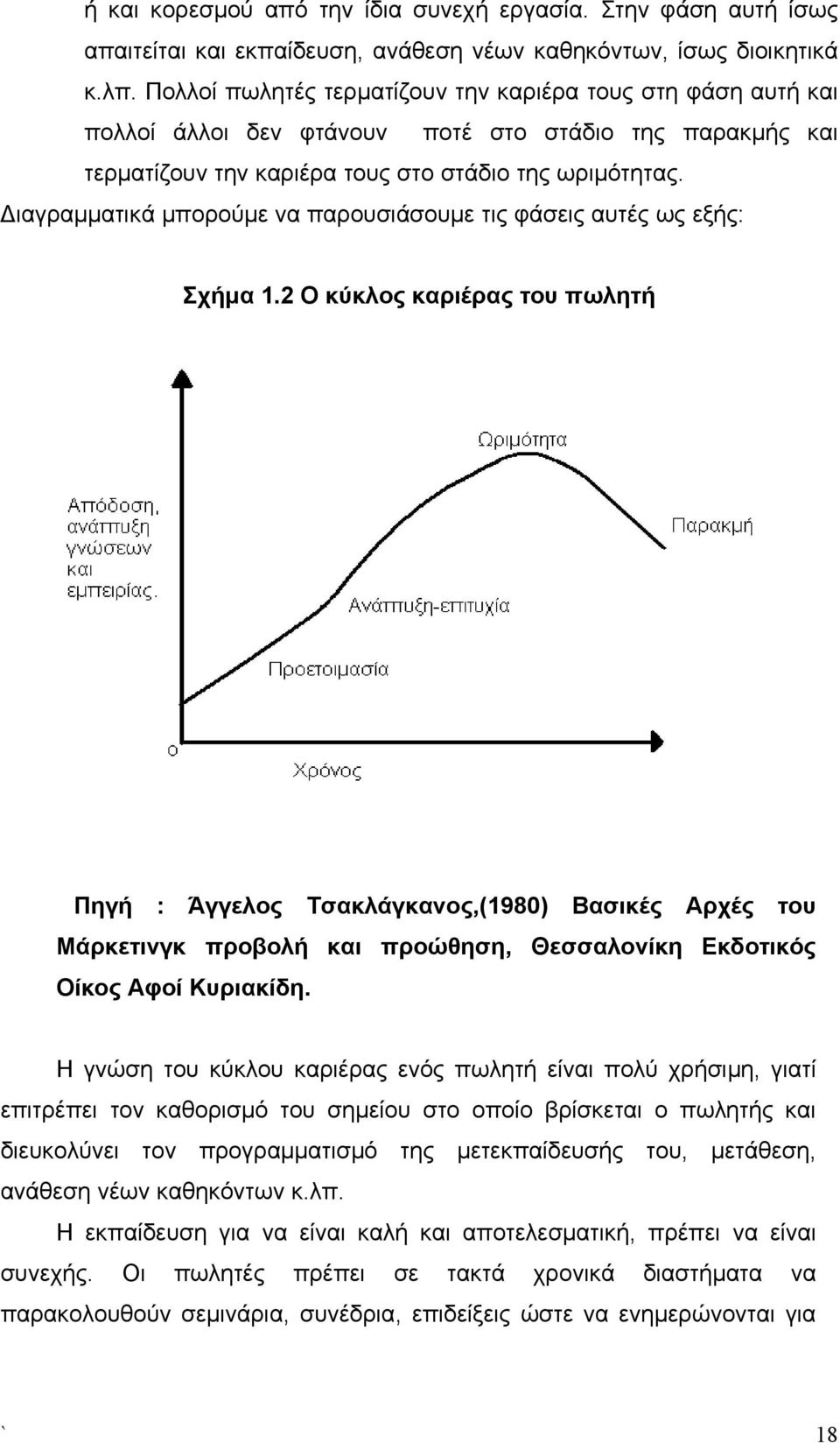 ιαγραμματικά μπορούμε να παρουσιάσουμε τις φάσεις αυτές ως εξής: Σχήμα 1.
