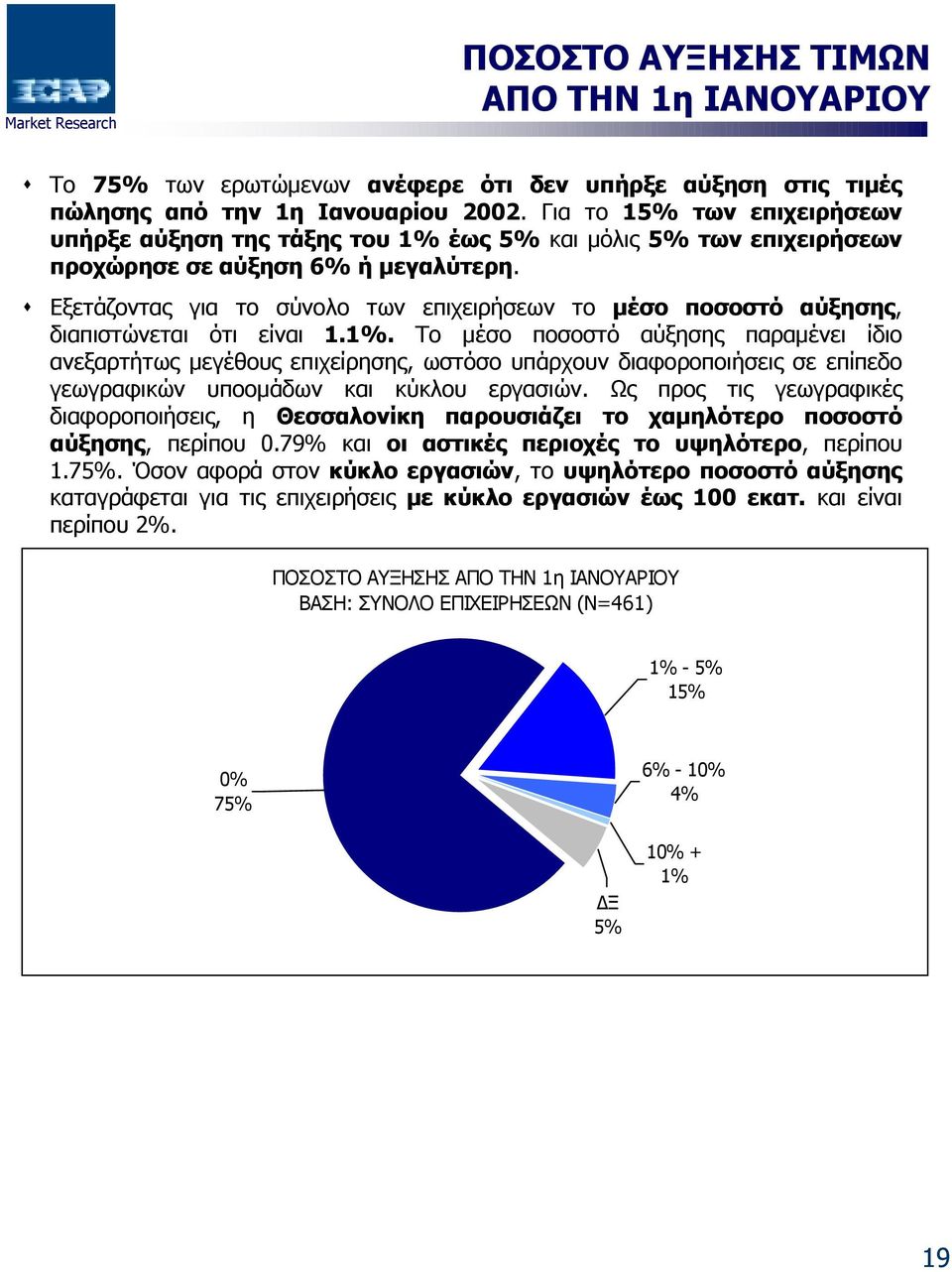 Εξετάζοντας για το σύνολο των επιχειρήσεων το µέσο ποσοστό αύξησης, διαπιστώνεται ότι είναι 1.