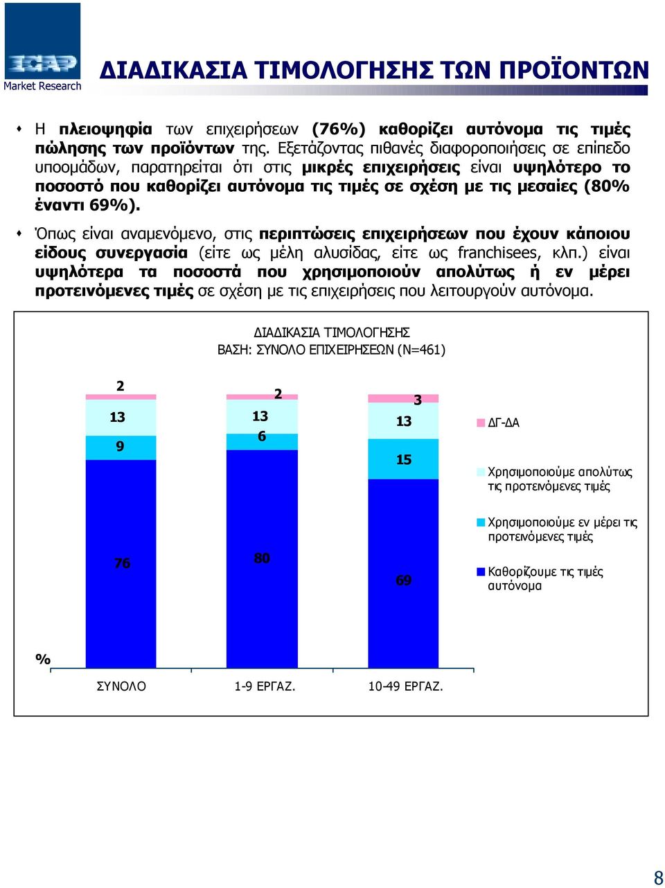 Όπως είναι αναµενόµενο, στις περιπτώσεις επιχειρήσεων που έχουν κάποιου είδους συνεργασία (είτε ως µέλη αλυσίδας, είτε ως franchisees, κλπ.