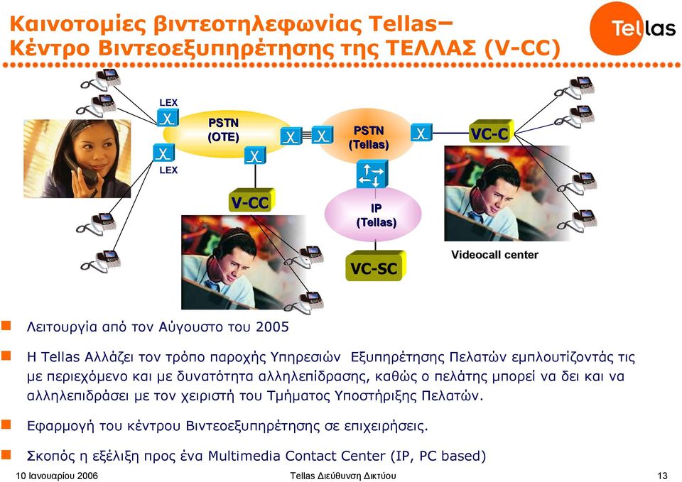 εμπλουτίζοντάς τις με περιεχόμενο και με δυνατότητα αλληλεπίδρασης, καθώς o πελάτης μπορεί να δει και να αλληλεπιδράσει με τον χειριστή του