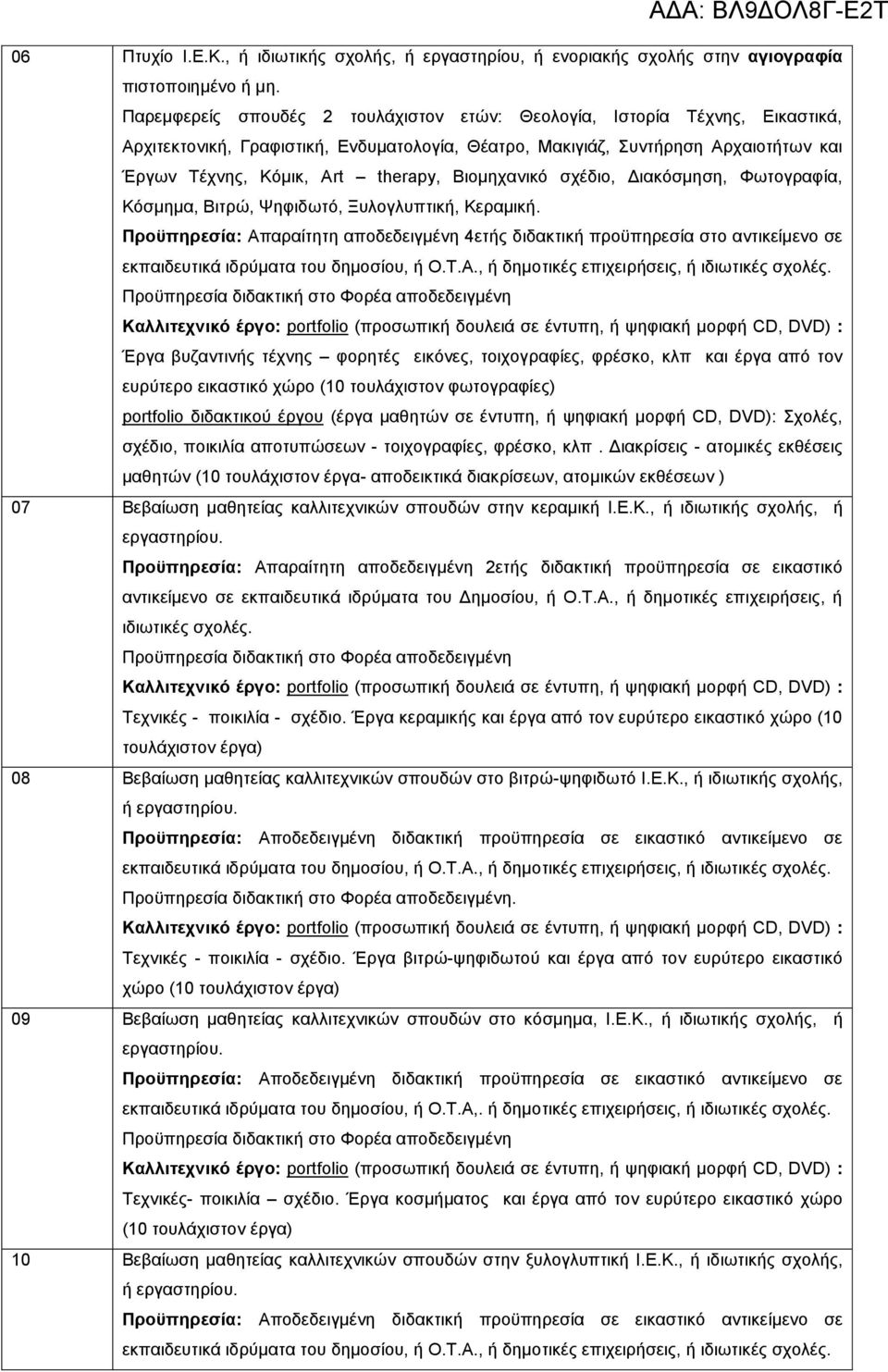 Βιομηχανικό σχέδιο, Διακόσμηση, Φωτογραφία, Κόσμημα, Βιτρώ, Ψηφιδωτό, Ξυλογλυπτική, Κεραμική.