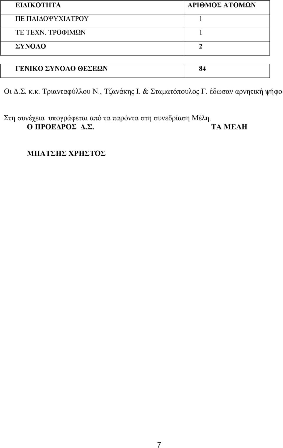 κ. Τριανταφύλλου Ν., Τζανάκης Ι. & Σταματόπουλος Γ.