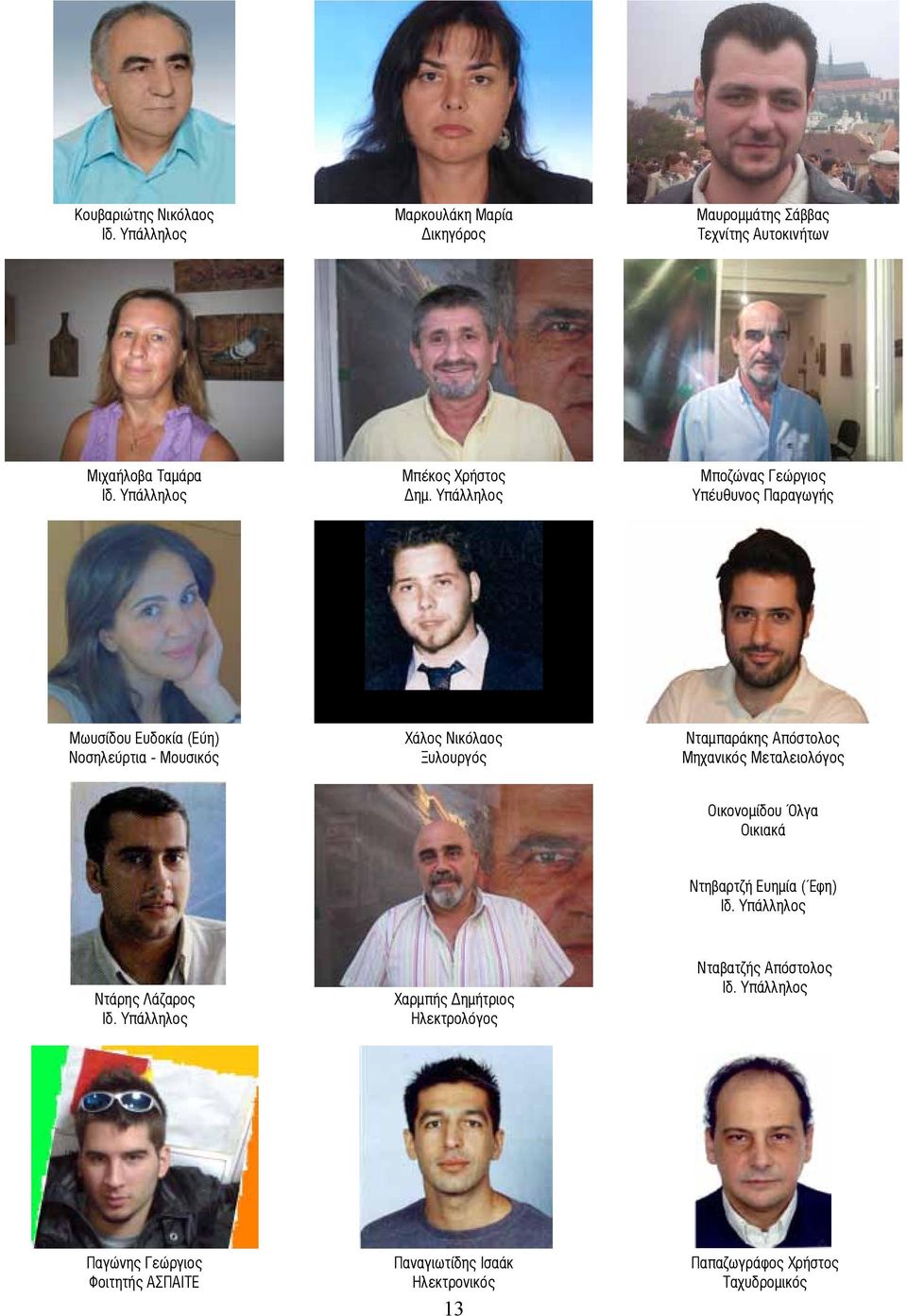 Νταμπαράκης Απόστολος Μηχανικός Μεταλειολόγος Οικονομίδου Όλγα Οικιακά Ντηβαρτζή Ευημία (Έφη) Ντάρης Λάζαρος Χαρμπής Δημήτριος