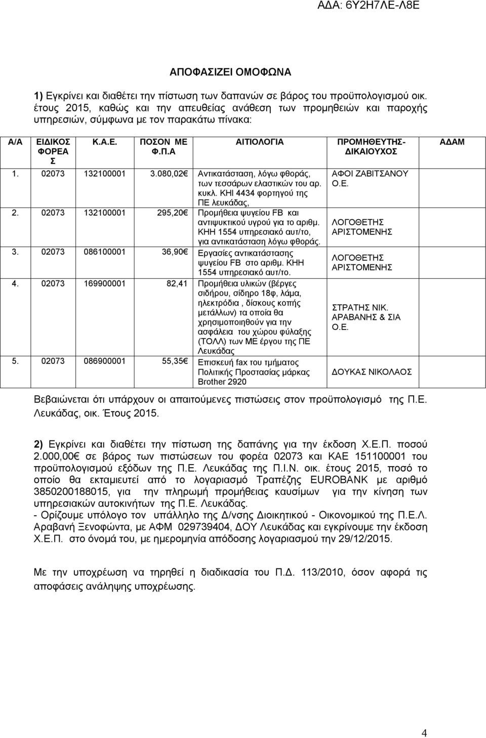 080,02 Αντικατάσταση, λόγω φθοράς, των τεσσάρων ελαστικών του αρ. κυκλ. ΚΗΙ 4434 φορτηγού της ΠΕ λευκάδας, 2. 02073 132100001 295,20 Προμήθεια ψυγείου FB και αντιψυκτικού υγρού για το αριθμ.