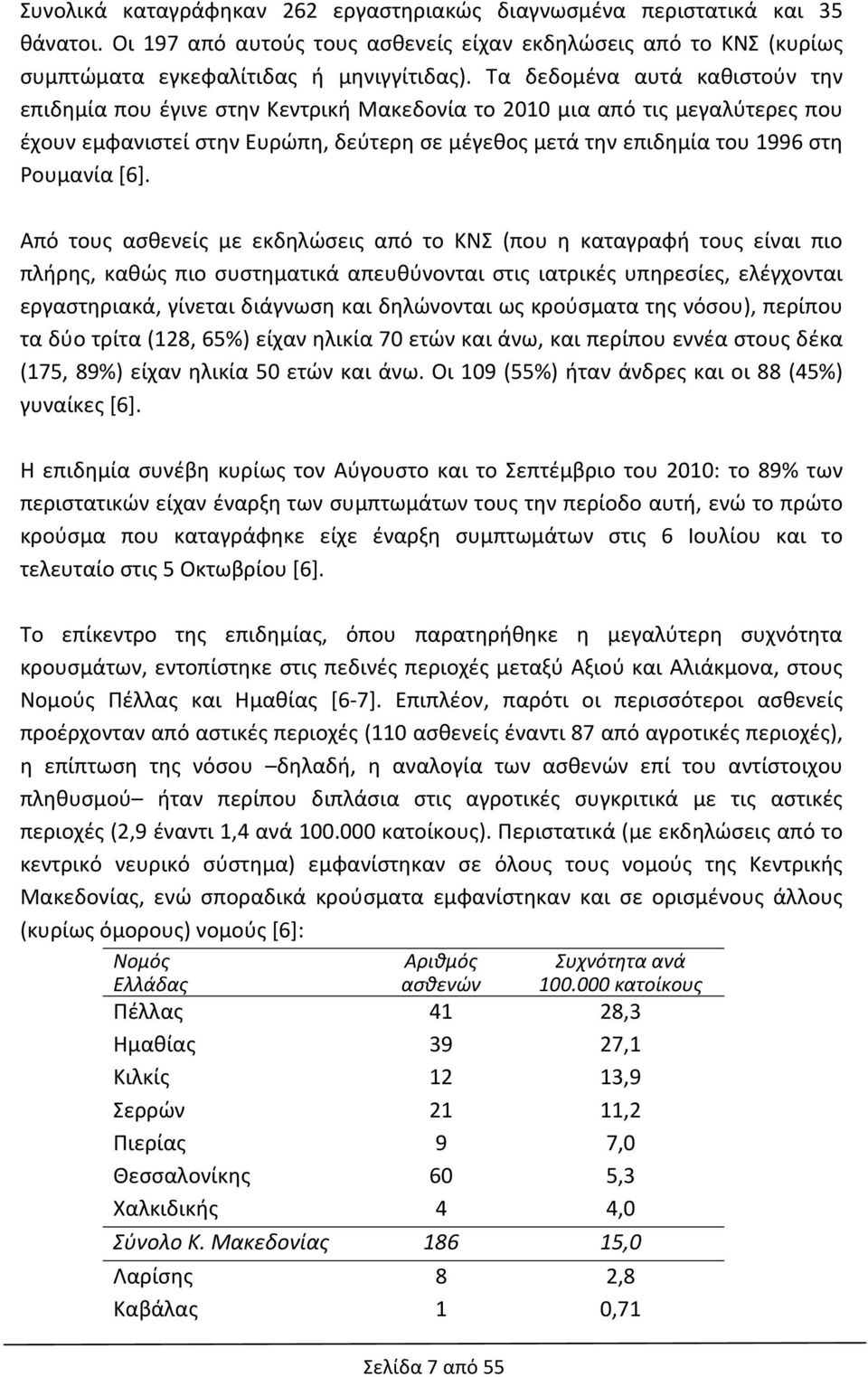[6]. Από τους ασθενείς με εκδηλώσεις από το ΚΝΣ (που η καταγραφή τους είναι πιο πλήρης, καθώς πιο συστηματικά απευθύνονται στις ιατρικές υπηρεσίες, ελέγχονται εργαστηριακά, γίνεται διάγνωση και