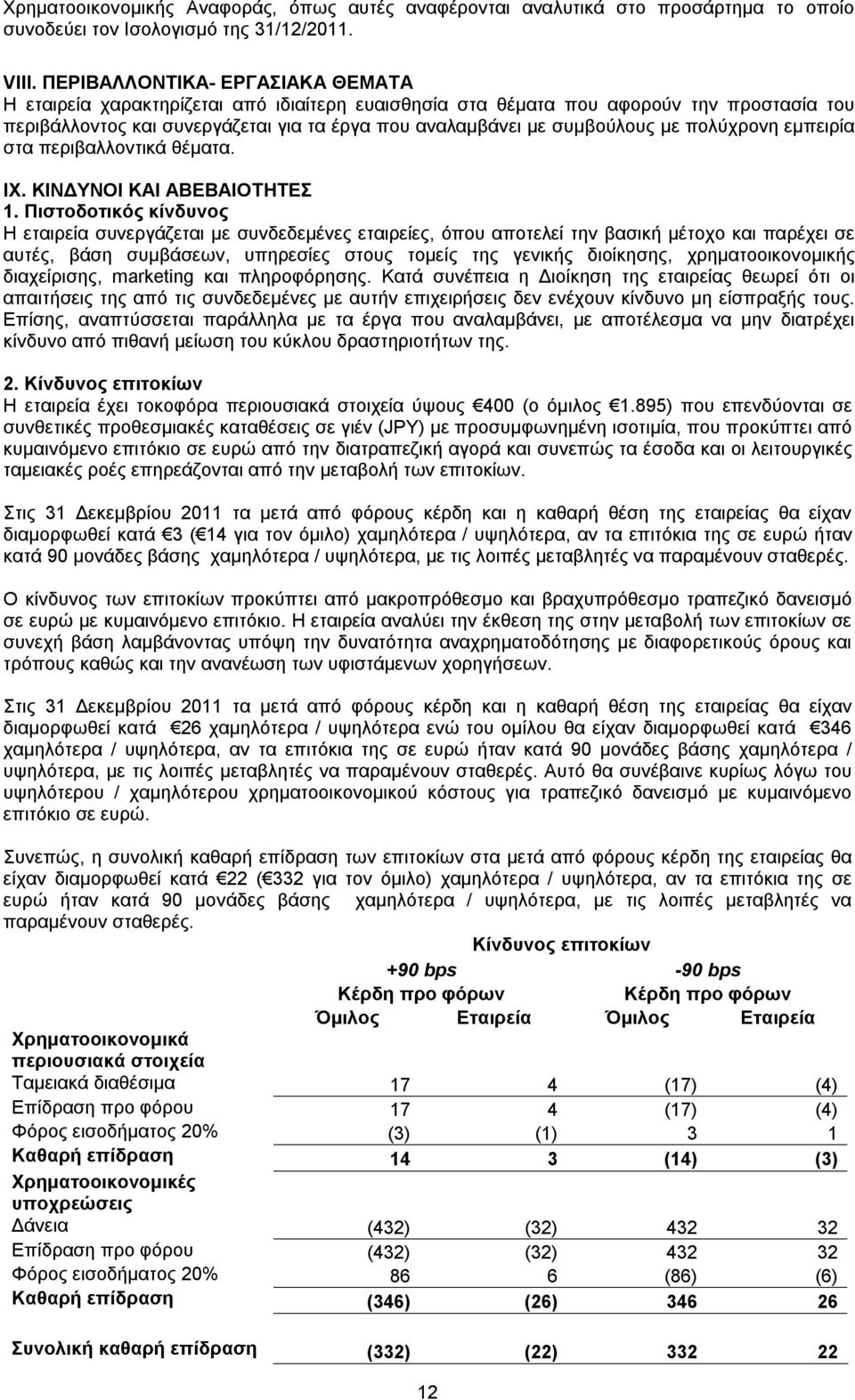 με πολύχρονη εμπειρία στα περιβαλλοντικά θέματα. IX. ΚΙΝΔΥΝΟΙ ΚΑΙ ΑΒΕΒΑΙΟΤΗΤΕΣ 1.