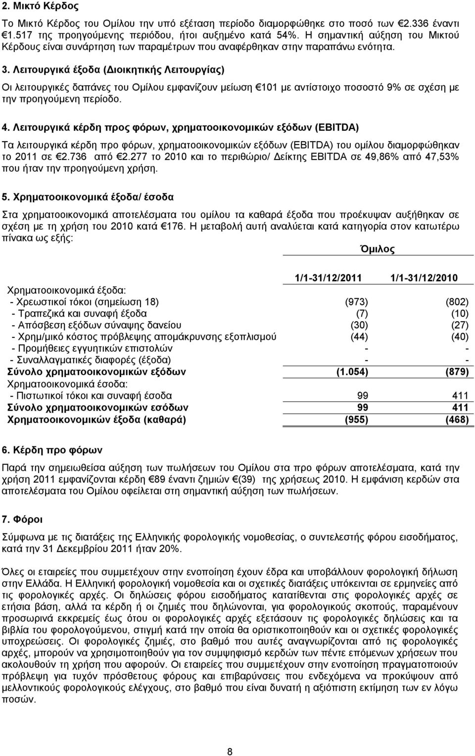Λειτουργικά έξοδα (Διοικητικής Λειτουργίας) Οι λειτουργικές δαπάνες του Ομίλου εμφανίζουν μείωση 101 με αντίστοιχο ποσοστό 9% σε σχέση με την προηγούμενη περίοδο. 4.